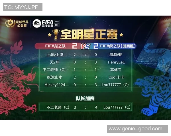 《揭晓足球界SSR球星全明星阵容谁能称霸绿茵场》 《揭晓足球界SSR球星全明星阵容谁能称霸绿茵场》